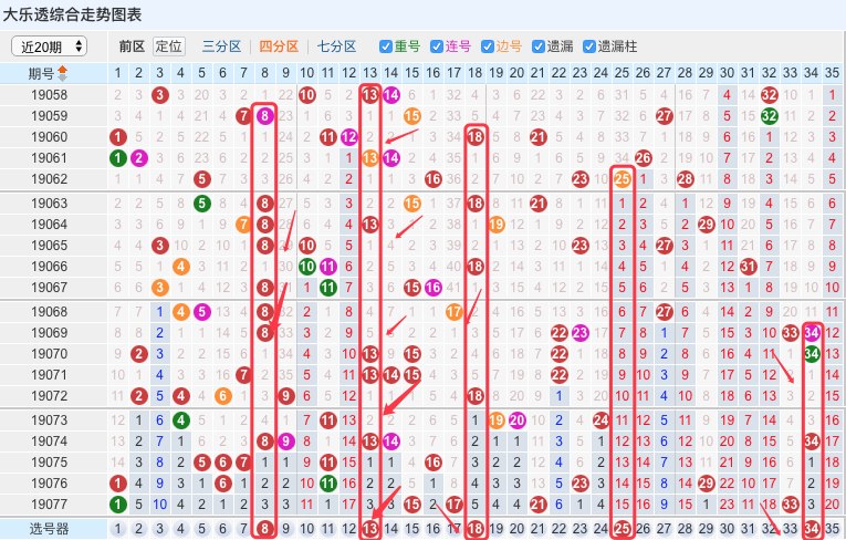 新澳门六开彩开奖结果近15期,效率评估方案_锐意版89.131