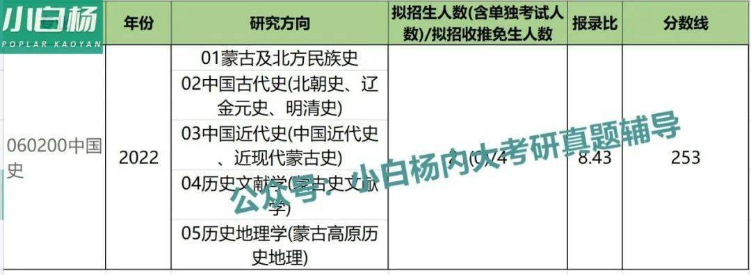 新澳门期期准精准,快速问题解答_SE版24.702