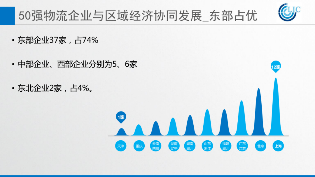 工程机械快换辅具 第184页