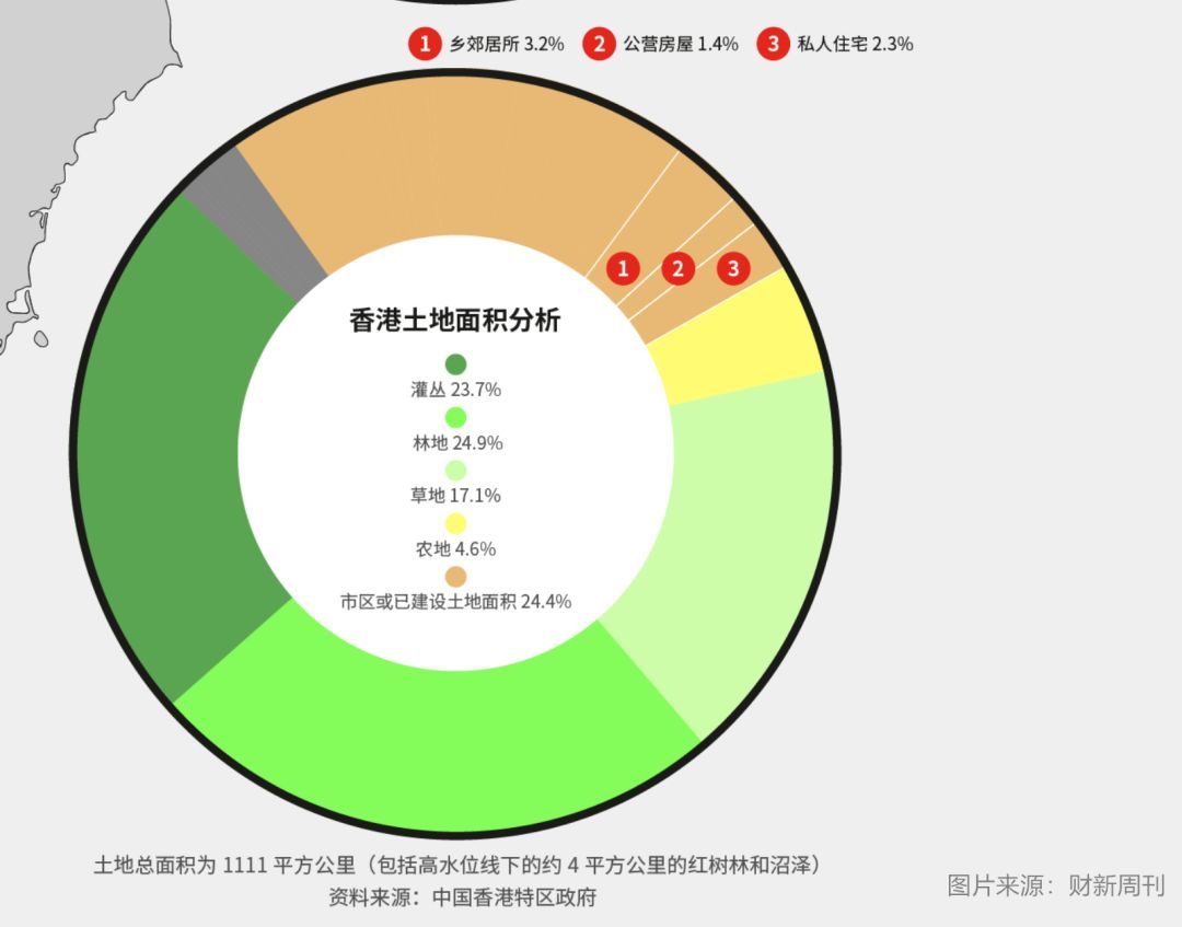 2024今晚香港开特马第26期,全方位展开数据规划_社交版25.447