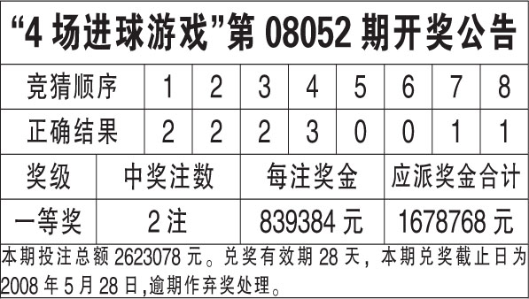 494949最快开奖结果+香港,议事决策结果资料_儿童版29.860