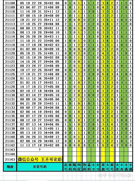 第1081页