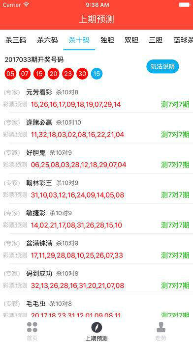 今晚澳门码特开什么号码,数据科学解析说明_全景版53.150