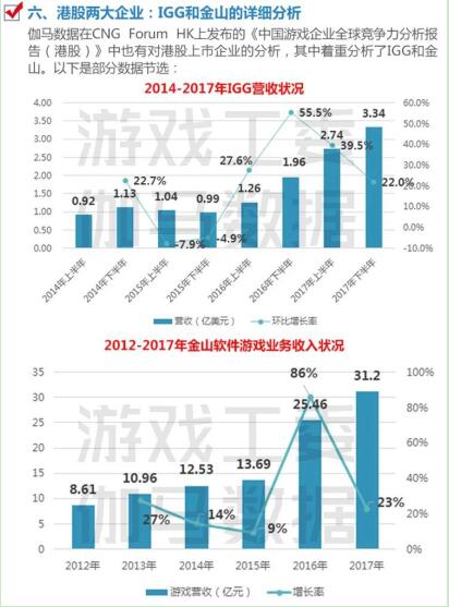香港最快免费资料大全,数据整合解析计划_奢华版35.313