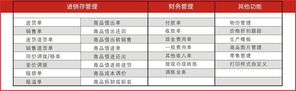管家婆一肖一码100,安全设计解析说明法_Tablet69.855