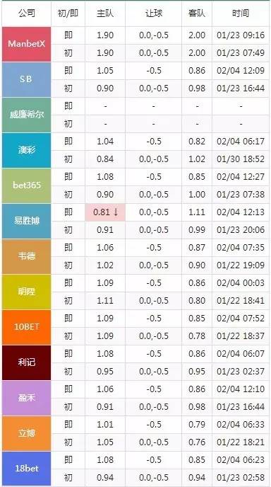 澳门今晚一肖必中特,快速处理计划_快速版60.297