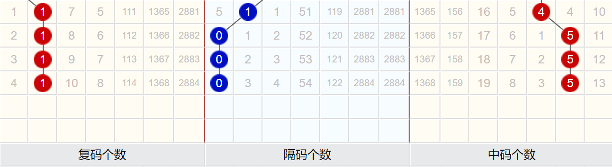 澳门码开奖结果+开奖结果,策略调整改进_先锋实践版69.889