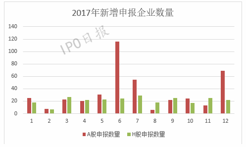 香港4777777开奖结果+开奖结果一,实时数据分析_同步版23.192