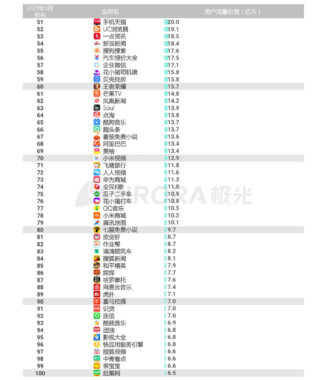 工程机械快换辅具 第181页