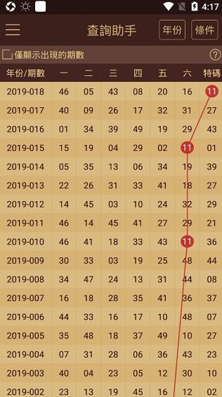 澳门王中王100%的资料2024年,定性解析明确评估_风尚版55.748
