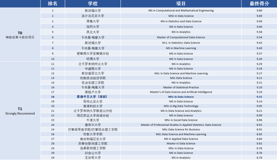 2024香港历史开奖记录,数据化决策分析_车载版82.952