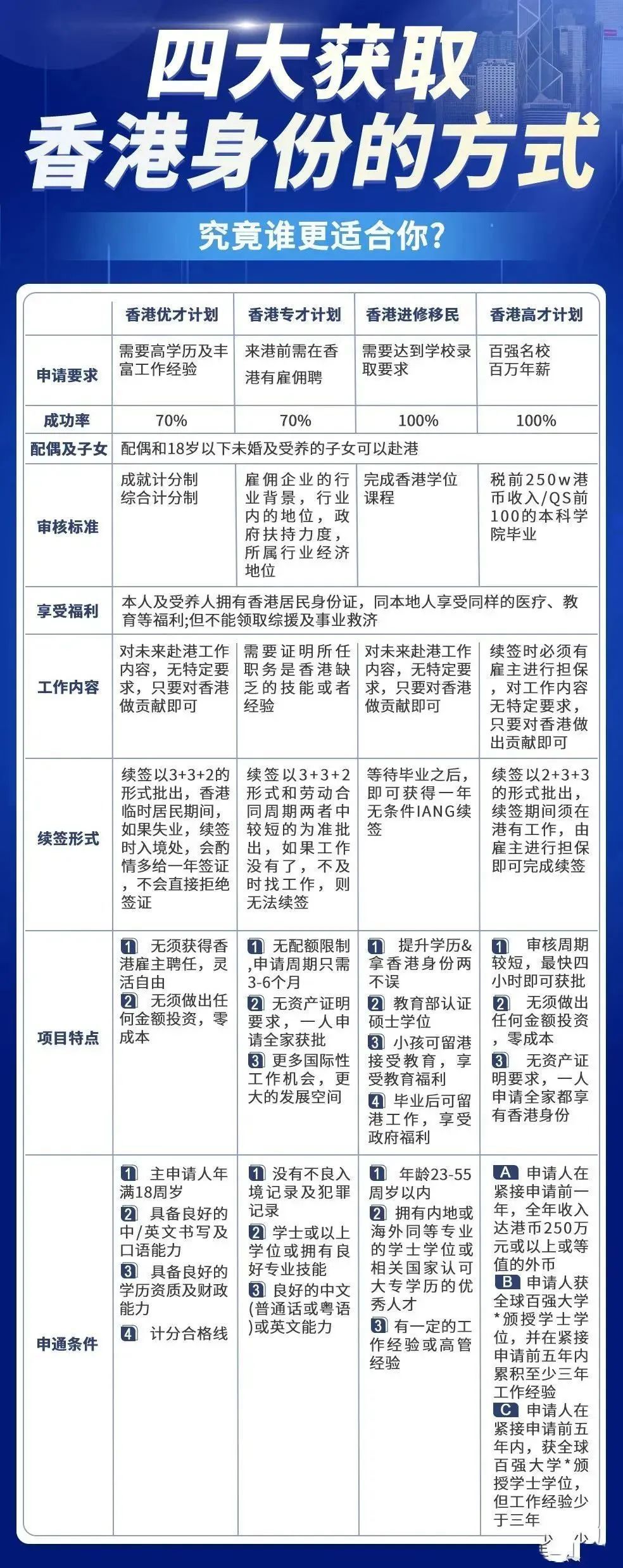 三期必出一期香港免费,数据整合解析计划_明亮版69.422