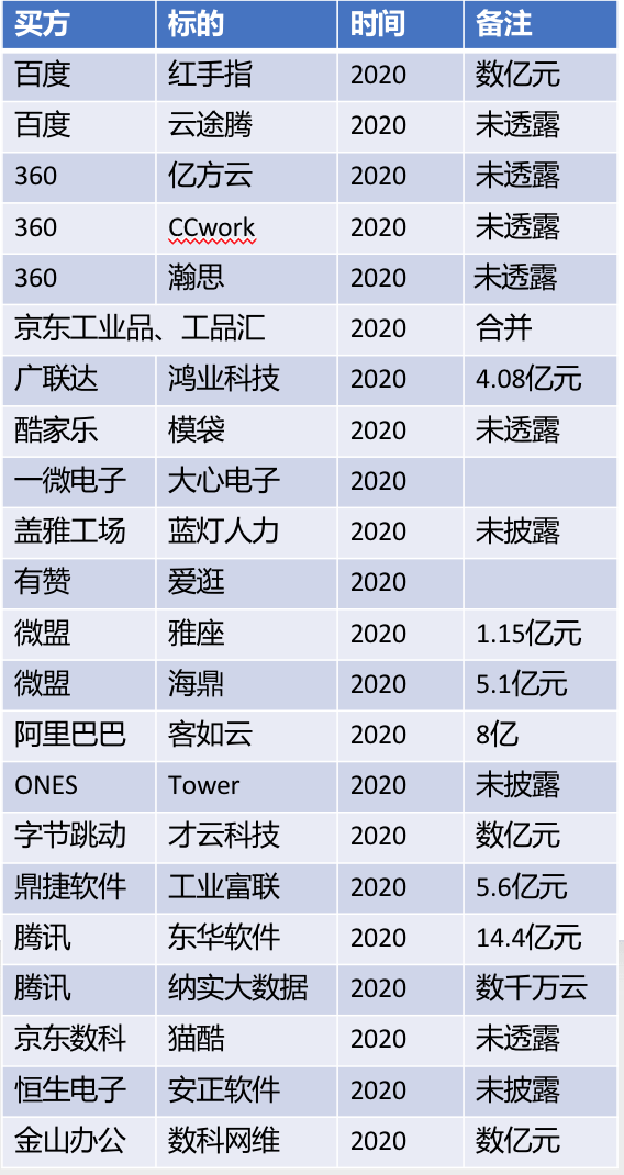 新澳天天开奖资料大全1050期,最新正品准确性_教育版89.701