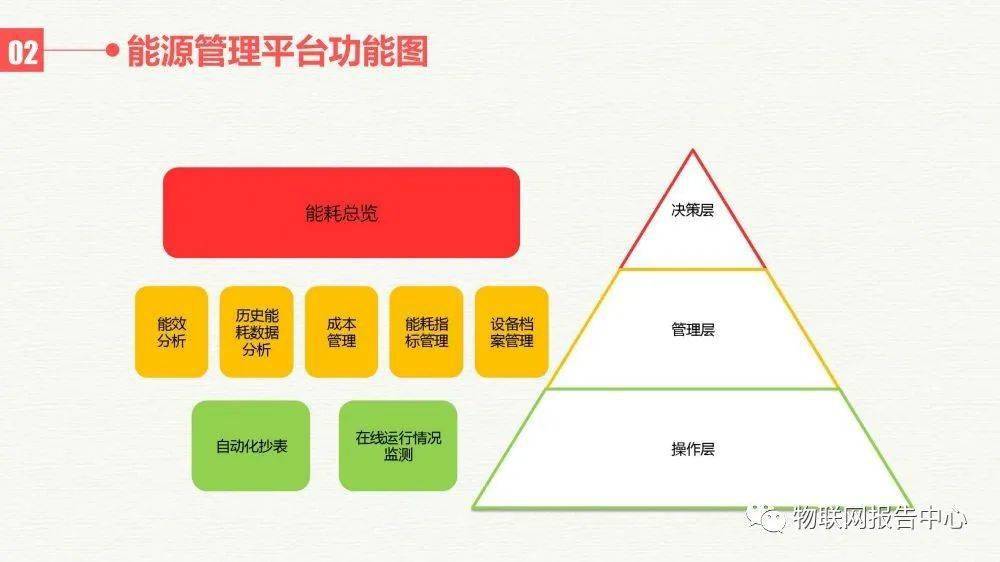 工程机械设备价格 第189页