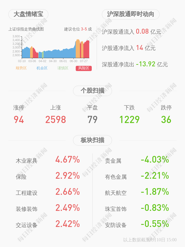 新澳门管家婆一码一肖一特一中,平衡执行计划实施_界面版74.706
