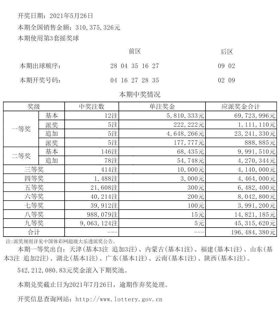 新澳六开彩开奖号码记录,系统评估分析_硬核版62.993