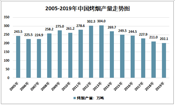 工程机械设备价格 第188页