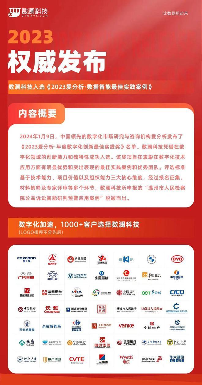 2024年新奥全年资料,策略规划_确认版97.950