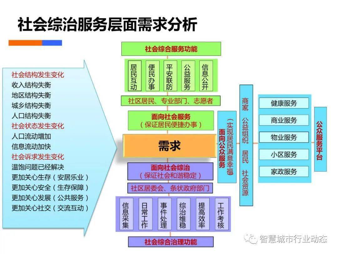 今晚新澳门开奖结果查询9+,深究数据应用策略_极致版78.450