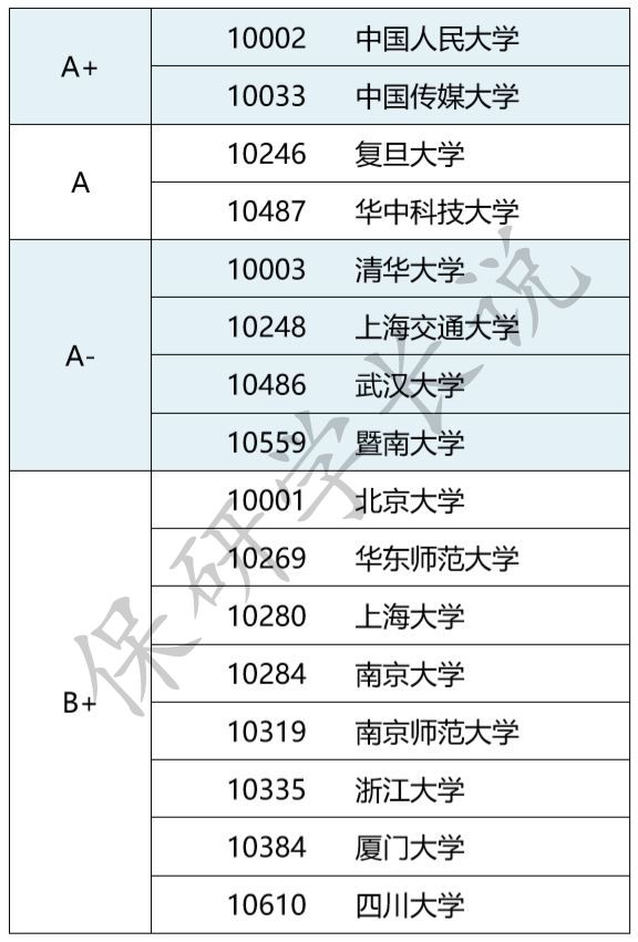 澳门一码一肖一待一中四,专业调查具体解析_梦想版50.365