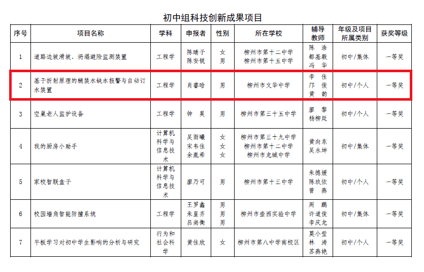 澳门三肖三码精准100%黄大仙,历史决策资料大全_可穿戴设备版73.246