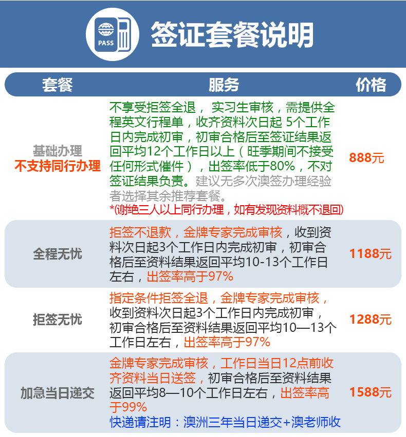 新澳最新最快资料大全旅游团,创新发展策略_轻量版92.933