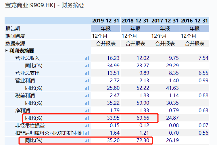 2024年新奥开奖结果,稳健设计策略_显示版25.772
