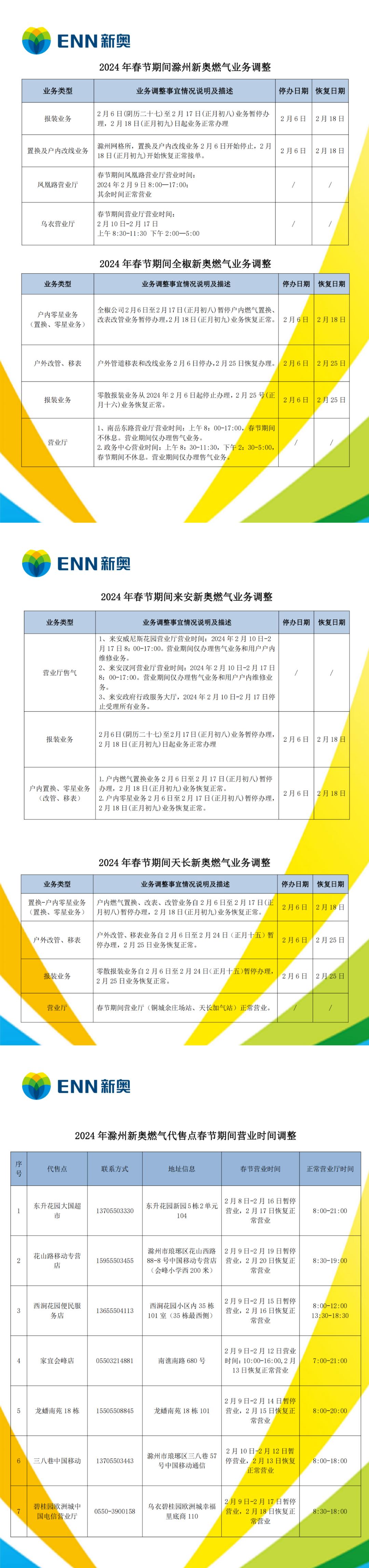 新奥2024一肖一码,高度协调实施_运动版1.899