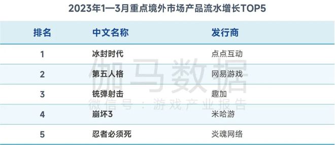 494949最快开奖结果+香港,最新正品权威性_艺术版20.550
