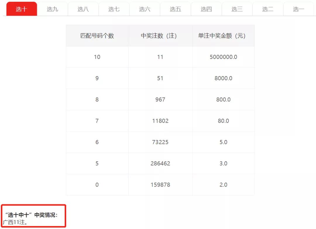 最准一肖100%中一奖,动态解读分析_艺术版98.620