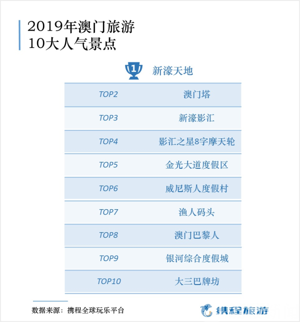 襄阳成工工程机械 第206页
