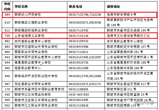 工程机械应急救援车 第186页