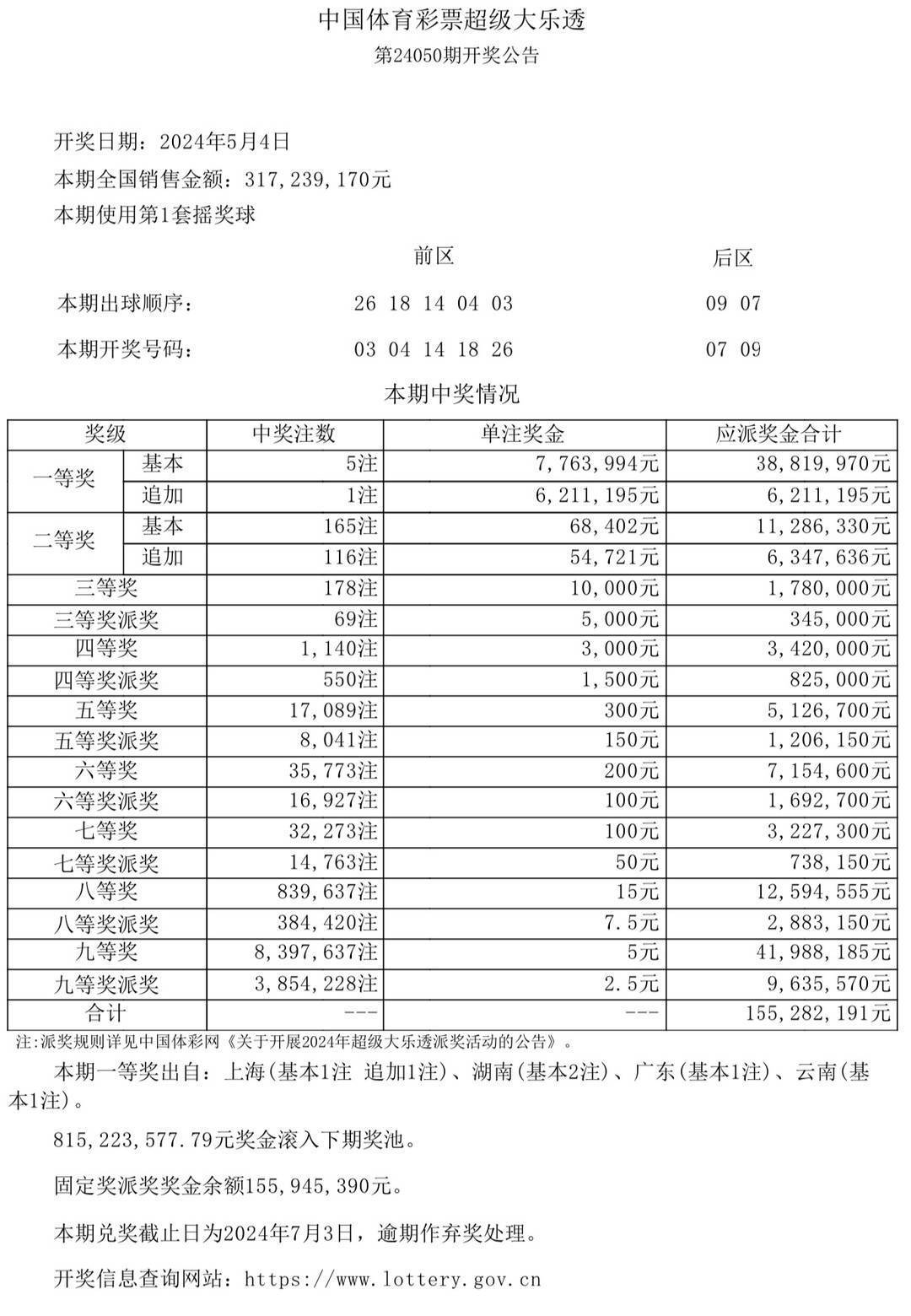 工程机械设备价格 第185页
