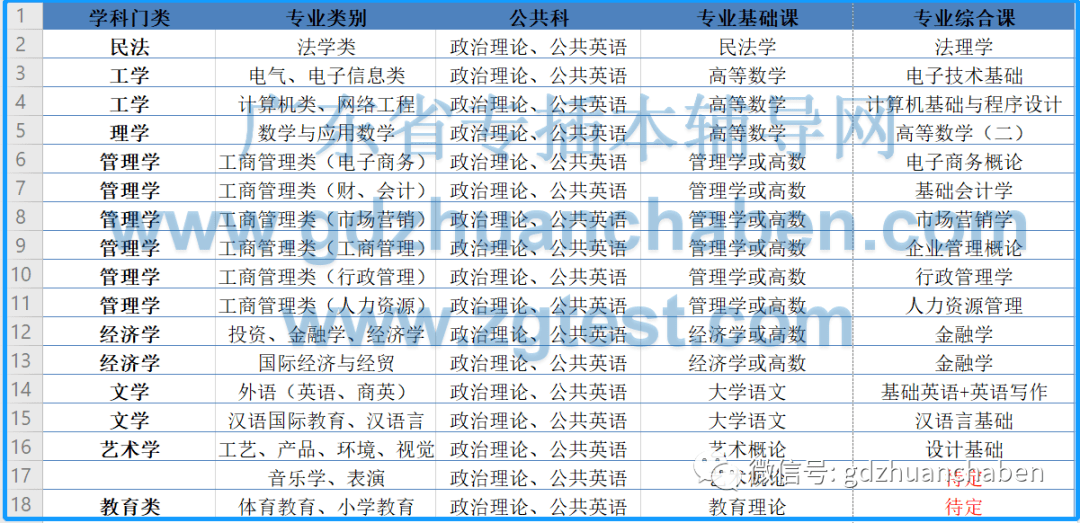 2024新奥正版资料大全,专业解读评估_别致版37.842