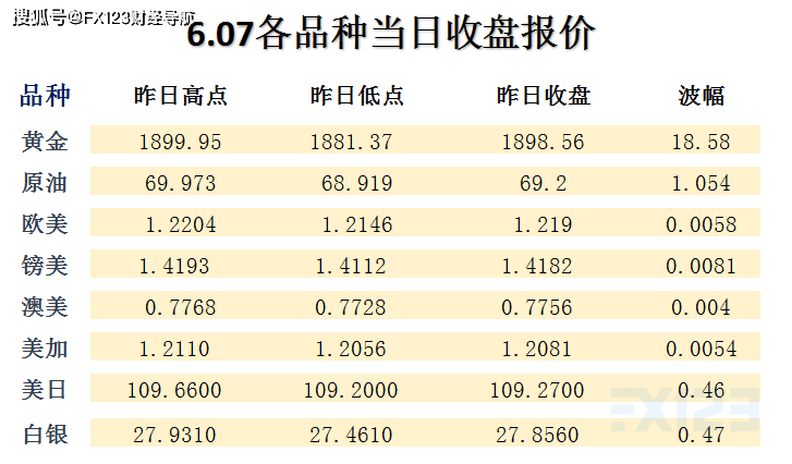 工程机械应急救援车 第185页