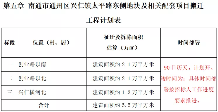 新奥门特免费资料大全198期,平衡计划息法策略_增强版2.812