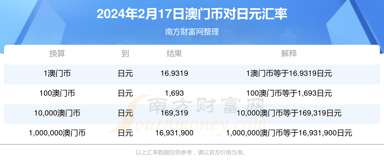 澳门特马今天开奖结果,高速响应计划执行_VR版70.680