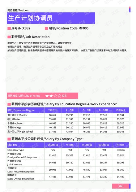 工程机械应急救援车 第184页