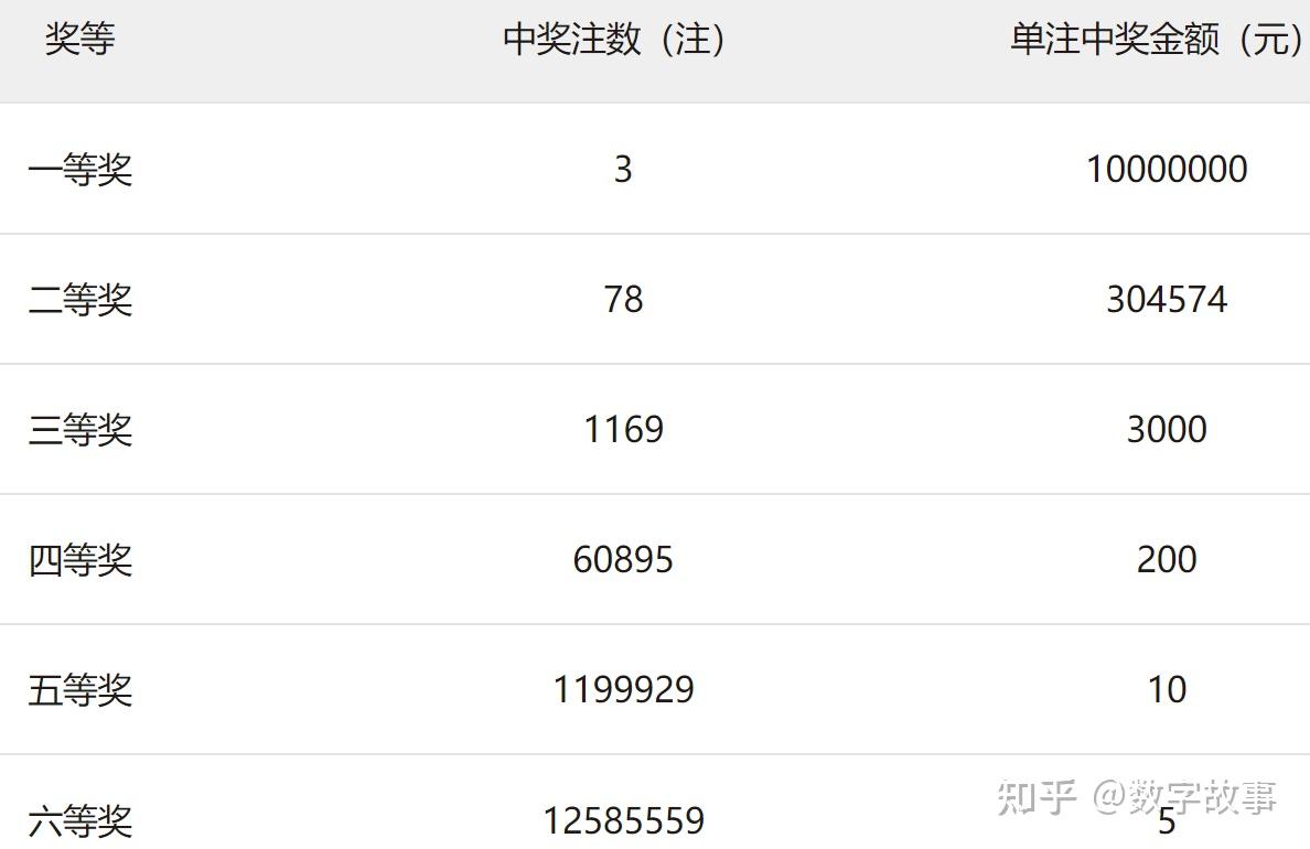 洛阳工程机械协会的职责 第214页