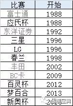 2024新奥免费看的资料,统计材料解释设想_社交版69.208