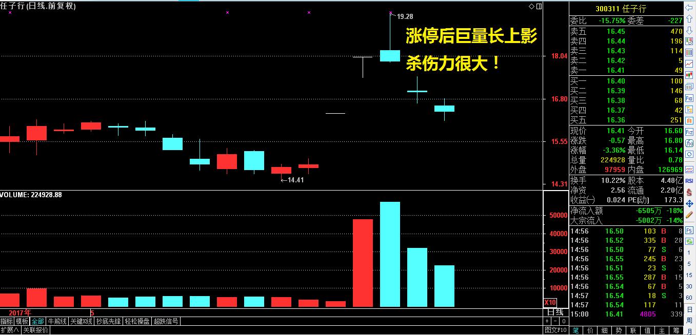 蓝盾股票最新动态，与自然美景共行，探寻内心平和宁静之旅
