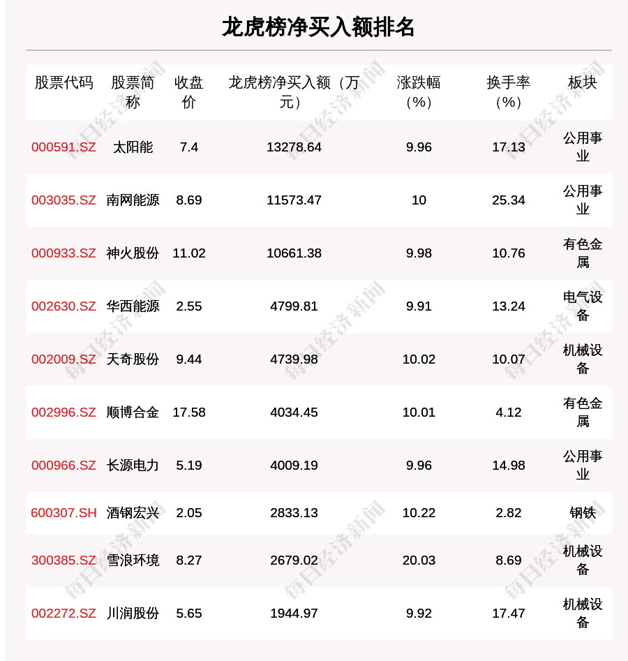 2004新澳门天天开好彩,科学分析解释说明_生活版86.663