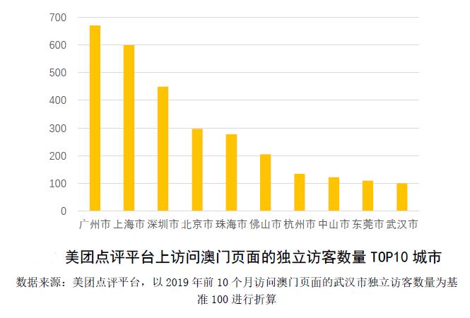2024今晚新澳门开奖结果,数据整合解析计划_万能版40.580