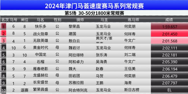 工程机械设备价格 第180页