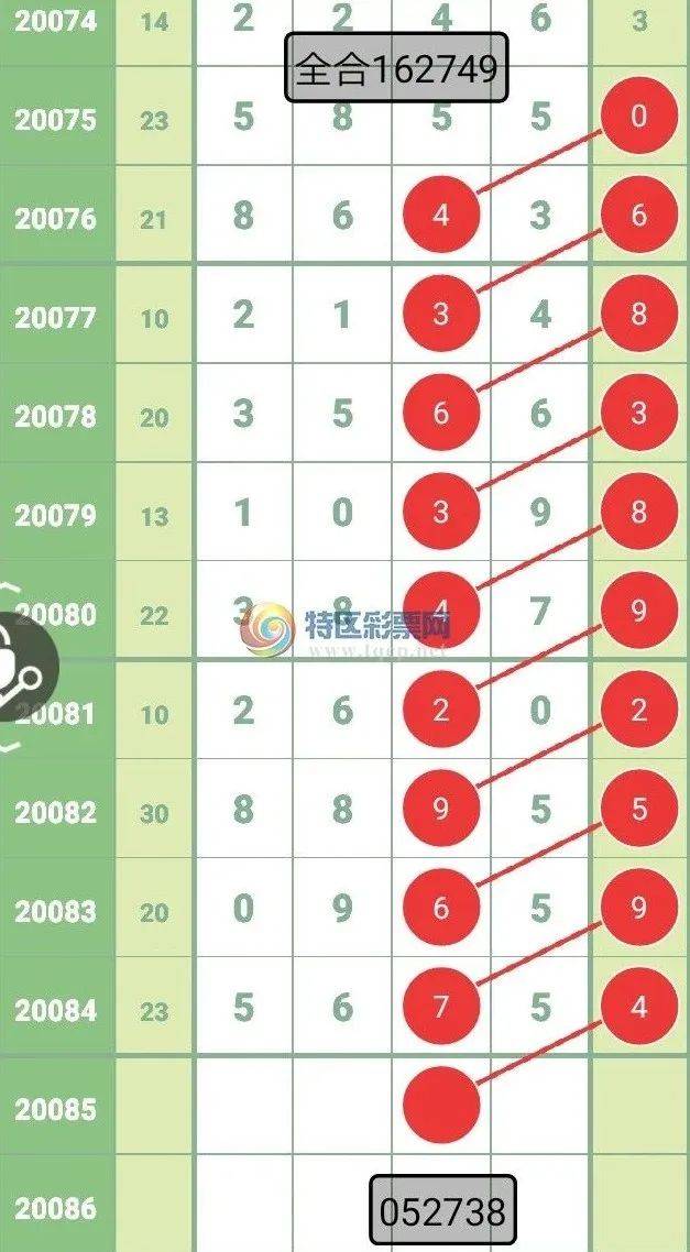 2024年新澳历史开奖记录,科学依据解析_快捷版66.453