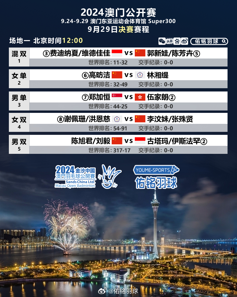2024年澳门全年免费大全,案例实证分析_移动版77.641