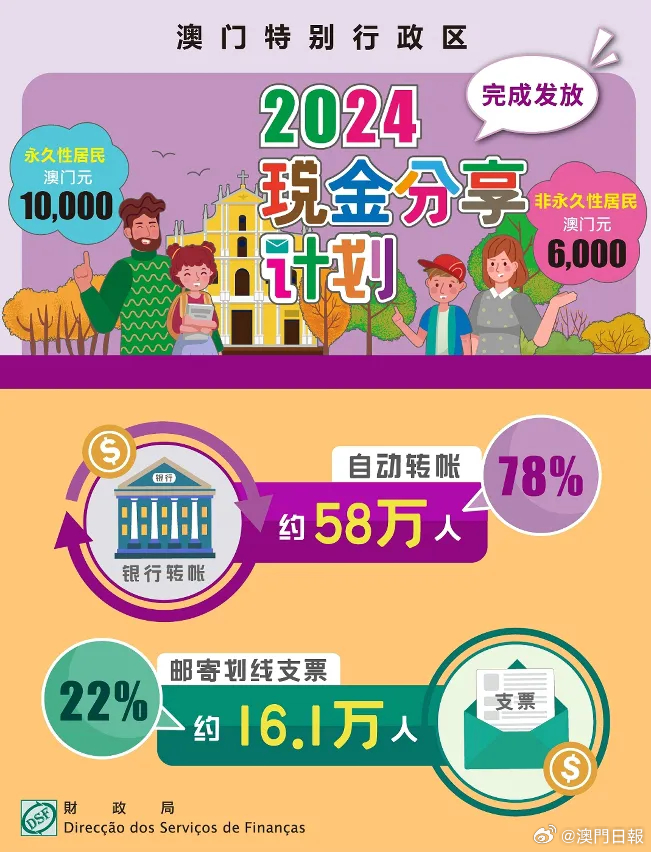 洛阳工程机械协会的职责 第210页