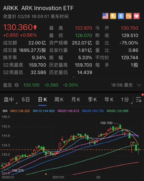 工程机械应急救援车 第179页