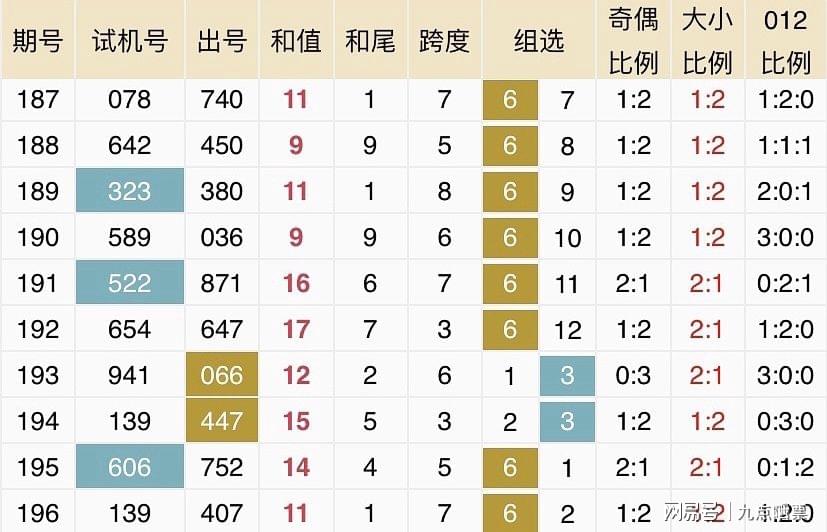 2024新澳开奖结果+开奖记录,数据分析计划_生态版38.124