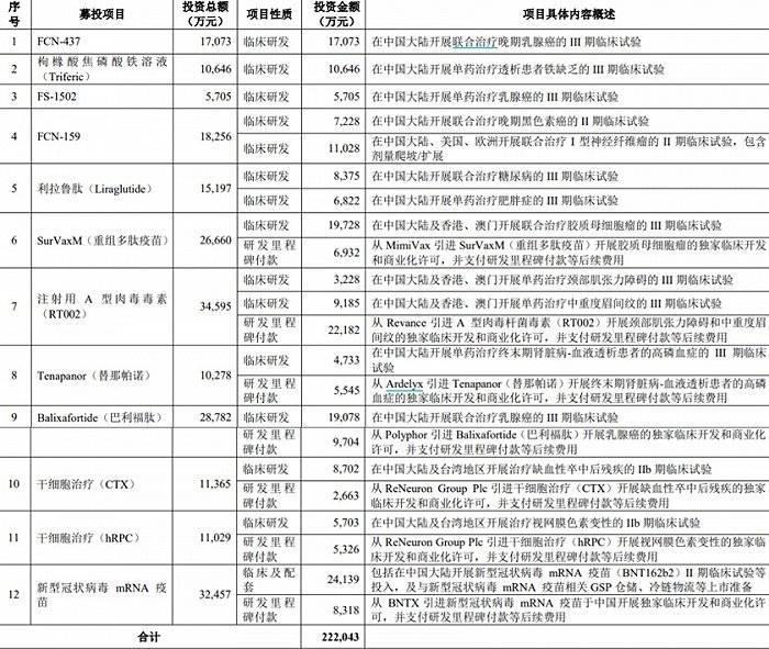 2024新澳门原料免费大全,专业地调查详解_多功能版76.671
